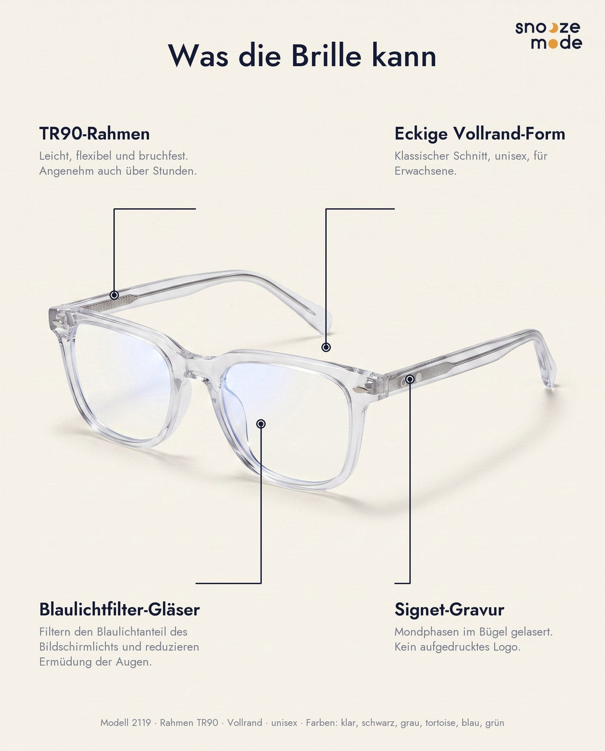 Was die Brille kann