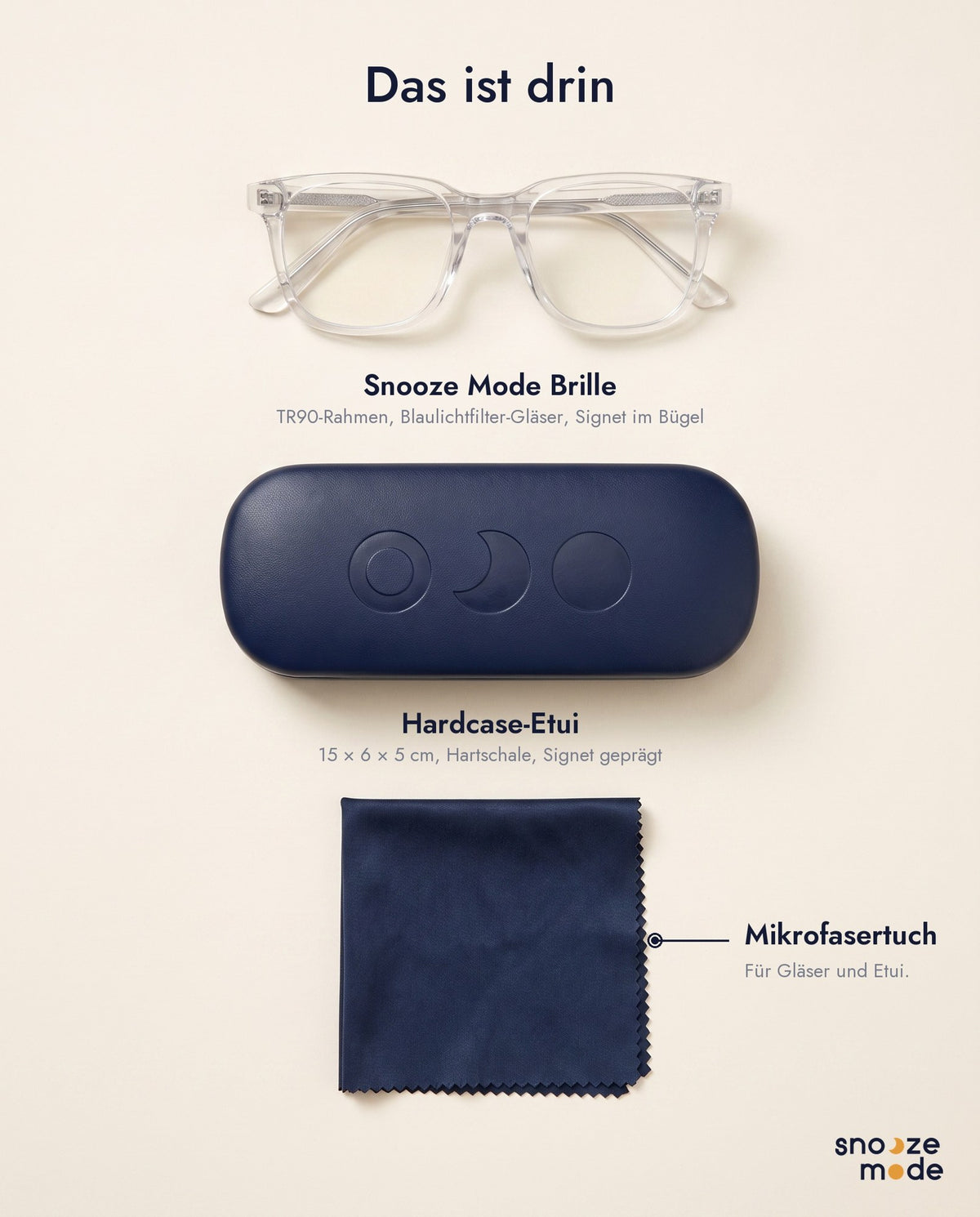 Brille, Hartschalen-Etui, Mikrofasertuch